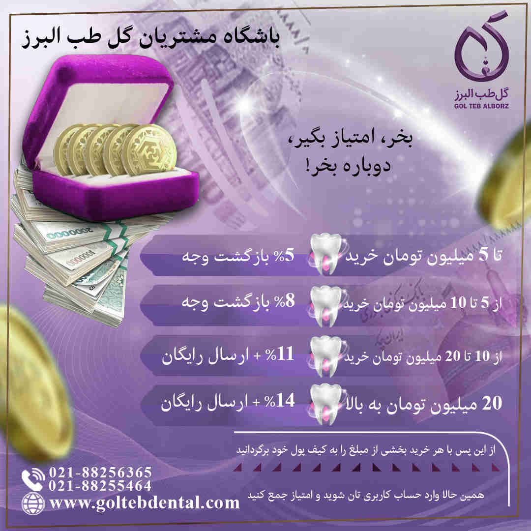 باشگاه مشتریان گل طب البرز با بازگشت وجه جذاب